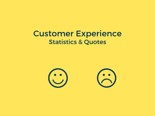 Customer Experience Infographic by QIVOS